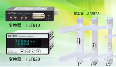 日本HONDA本多HLF800系列超聲波流量計