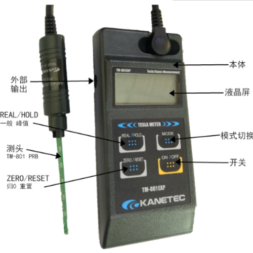 日本KANETEC強力TM-801磁場檢測儀